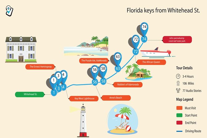 Florida Key West Self-Guided Driving Tour (7 Mile Bridge) - Key points to know before you book
