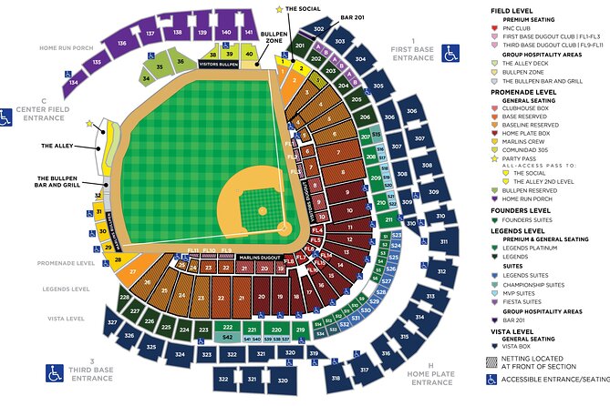 Miami Marlins Baseball Game Tickets - Getting There and Planning Your Time