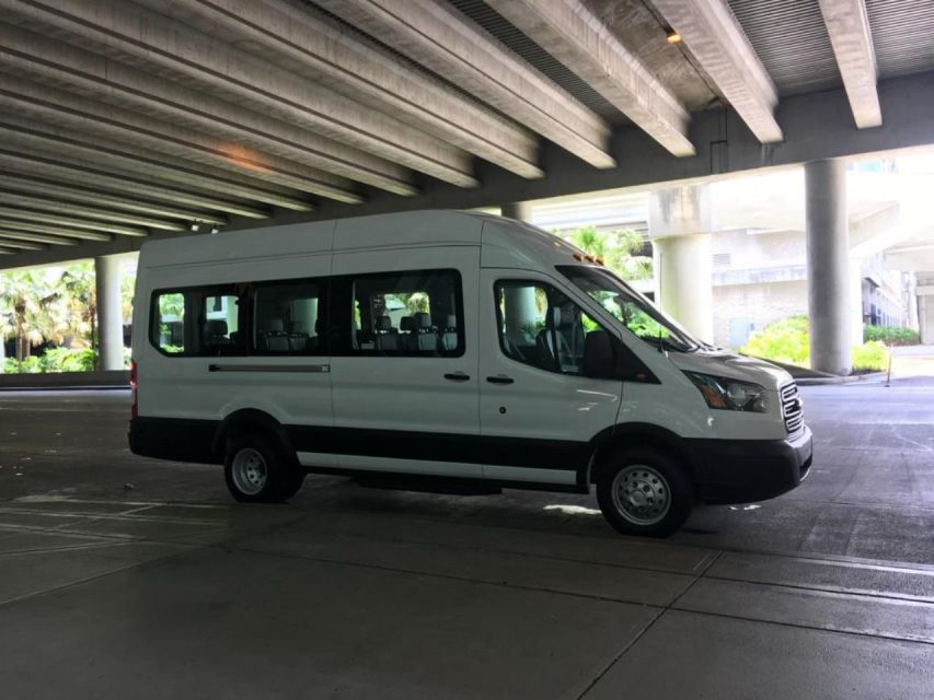 Miami: Miami International Airport & PortMiami Transfer - Hotel zones covered by the service